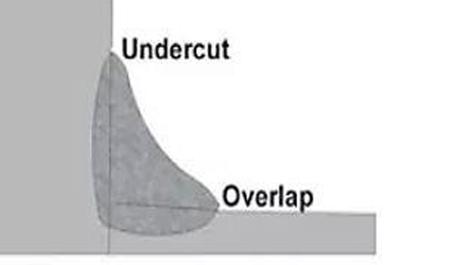 Undercut in Welding Defects