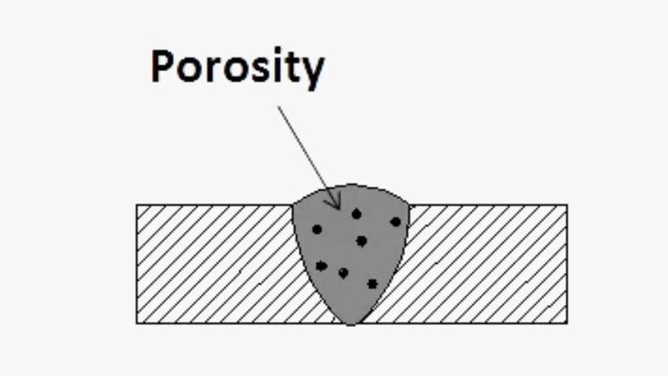 What Are Quick Solutions for Welding Joint Defects