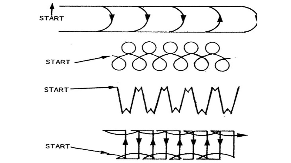 What are the Welding Techniques